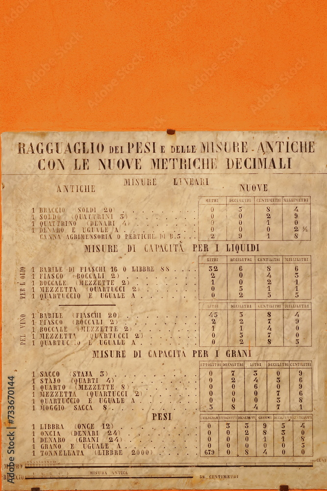 Ancient marble inscription comparing ancient Tuscan measurements and the decimal metric system in Vicopisano, Tuscany, Italy