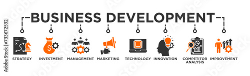 Business development banner web icon vector illustration concept with icon of strategy, investment, management, marketing, technology, innovation, competitor analysis, improvement