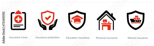 Insurance Cover, Insurance protection and Education insurance