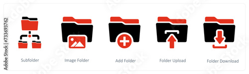 sub folder, image and add folder