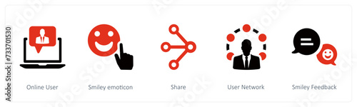 Online User and social emoticon