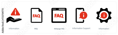 Information, faq and webpage faq