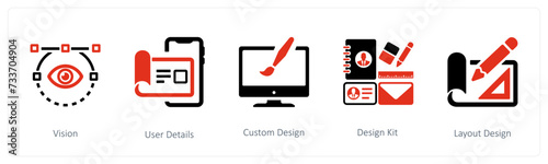 vision, user details and custom design