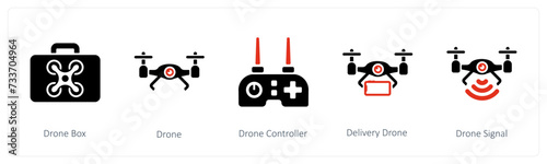 Drone Box, drone and Drone Controller