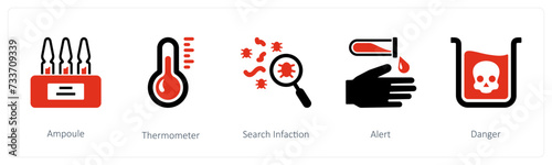 Ampoule, Thermometer, Search Infection