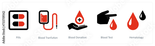 Pills, Blood Tranfution, Blood Donation