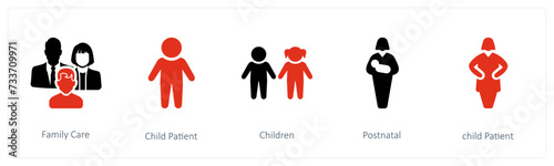 Family Care, Child Patient