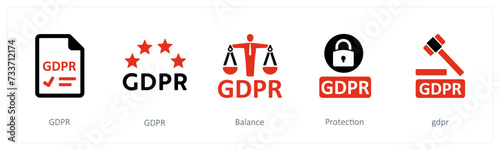GDPR, Balance, Protection