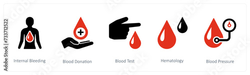 Internal Bleeding, Blood Donation