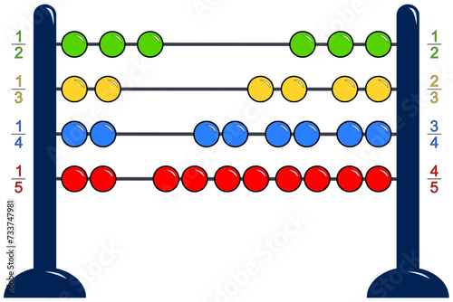Representation of fractions using colored balls on an abacus