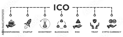 ICO banner web icon vector illustration concept of initial coin offering with icon of crowdfunding, startup, investment, blockchain, risk, trust and cypto currency