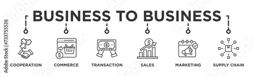 Business to business banner web icon vector illustration concept with icon of cooperation, commerce, transaction, sales, marketing, supply chain