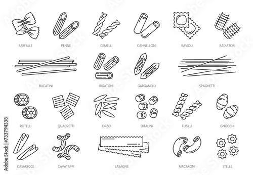 Pasta type outline icons or noodles pictograms. Farfalle, penne, gemelli, cannelloni and ravioli, radiatori various shape Italian wheat pasta, Italy cuisine noodles types thin line vector icons set photo