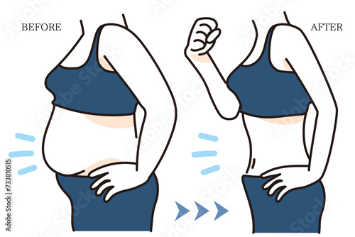 ダイエットのBefore→After