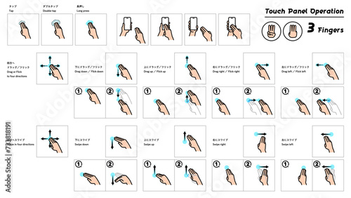 タッチパネル操作イラストセット　三本指操作.