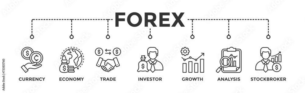 Forex banner web icon vector illustration concept with icon of currency, economy, trade, investor, growth, analysis and stockbroker Forex banner web icon vector illustration concept with icon of currency, economy, trade, investor, growth, analysis and stockbroker