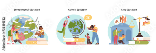 Educational themes set. People of various ages and races study. Environmental, cultural, and civic education as key components of lifelong learning and global awareness. Flat vector illustration © inspiring.team