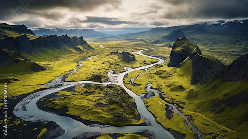 River Iceland from a bird's eye view