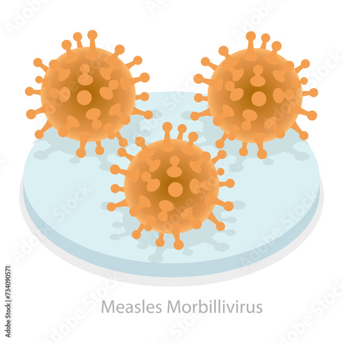 3D Isometric Flat Vector Illustration of Upper Respiratory Tract Infection, Types of Viruses. Item 2
