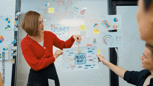 Professional young leader present business idea by using mind map at business meeting surrounded by professional cooperate colleague discussing and brainstorming about her strategy. Immaculate.