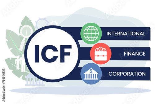 IFC - INTERNATIONAL FINANCE CORPORATION. acronym business concept. vector illustration concept with keywords and icons. lettering illustration with icons for web banner, flyer, landing page