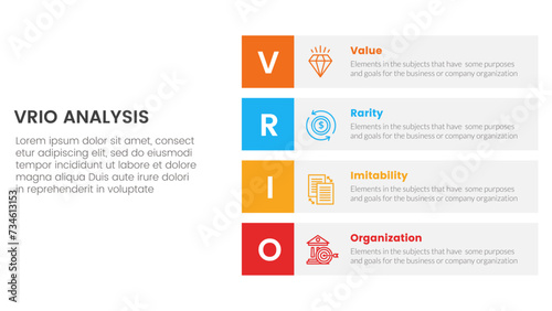 vrio business analysis framework infographic 4 point stage template with vertical stack rectangle box description for slide presentation