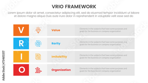 vrio business analysis framework infographic 4 point stage template with long box rectangle box stack for slide presentation