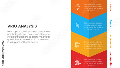 vrio business analysis framework infographic 4 point stage template with vertical arrow bottom direction for slide presentation