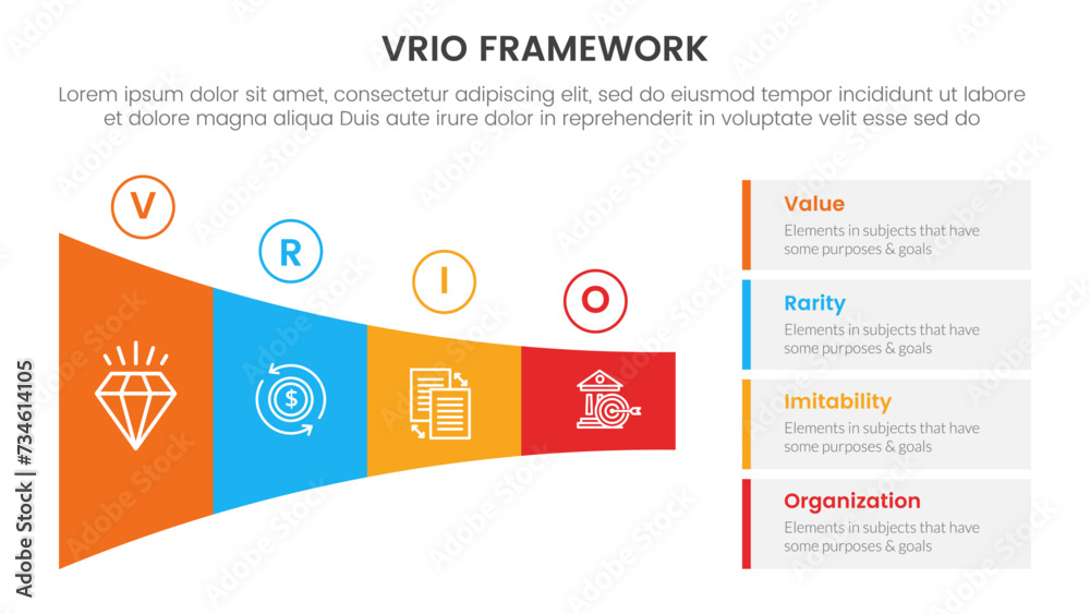 vrio business analysis framework infographic 4 point stage template with shrink horizontal funnel rectangle for slide presentation