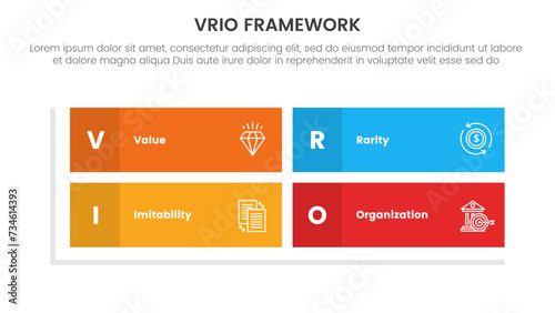vrio business analysis framework infographic 4 point stage template with rectangle matrix structure shape for slide presentation