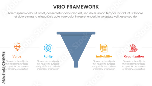 vrio business analysis framework infographic 4 point stage template with funnel shape with horizontal point description for slide presentation