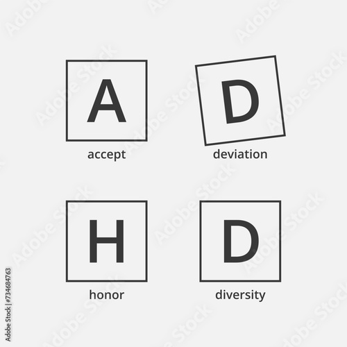 ADHD text explanation. Attention deficit hyperactivity disorder. Mental health care. Vector 