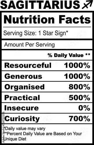 Sagittarius Zodiac Nutrition Facts SVG Funny humor Horoscope