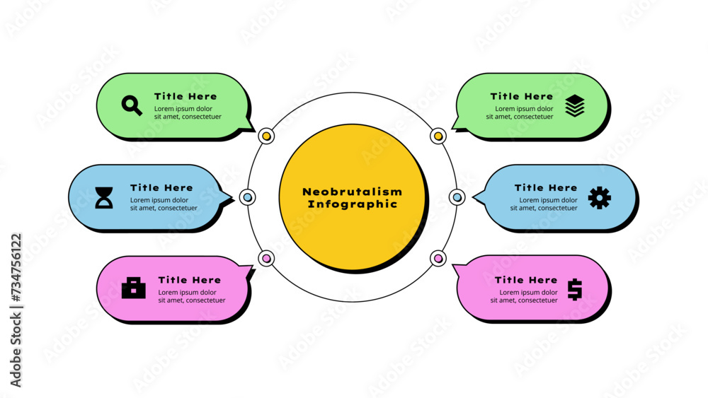 Neobrutalism flowchart infographic business template. Main circle with ...