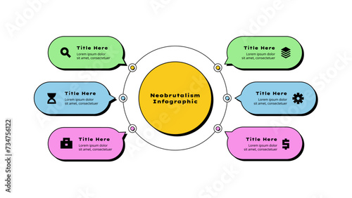 Neobrutalism flowchart infographic business template. Main circle with 6 rounded elements. Structure visualization