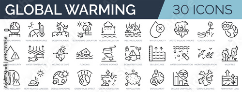 Set of 30 outline icons related to air global warming. Linear icon collection. Editable stroke. Vector illustration photo