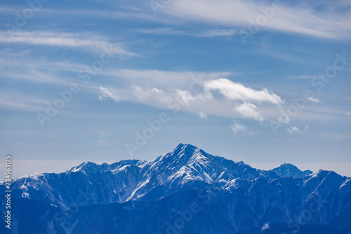 雪深い穂高連峰 photo