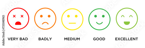 set of rating emoticons, excellent, good, neutral, bad, very bad. Vector design elements set eps 10. Isolated