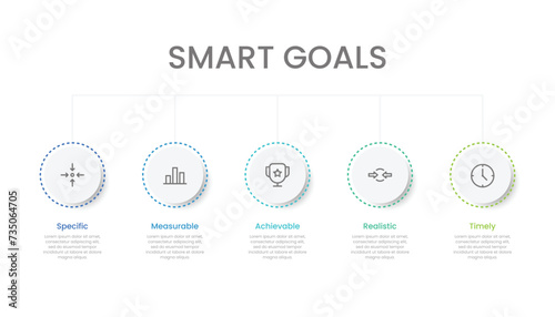 SMART goals infographic template design
