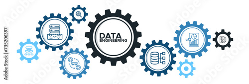 Data engineering banner website icon vector illustration concept with icon of data lake, pre-processing, classification, database, statistics, analytics and evaluation