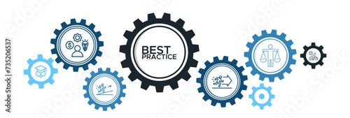 Best practice banner web icon vector illustration concept with icons of competence, development, knowledge, potential, ethic, and performance	 photo