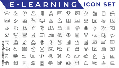 E-learning icon set. Online education icon set. Thin line icons set. Distance learning. Containing video tuition, e-learning, online course, audio course, educational website photo