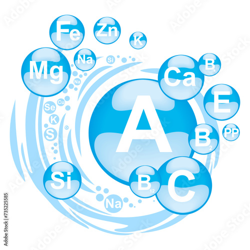 Multi Vitamin complex icons. Multivitamin supplement, Vitamin A, B group B1, B2, B6, B12, C, D, E, K logo. Vitamin complex for infographics, science articles, health magazines. Vector illustration