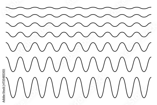 Set of horizontal wavy lines. Undulate borders. Sine or cosine curves. Water, fluid, air or wind symbols. River, sea, lake or ocean signs isolated on white background. Vector outline illustration