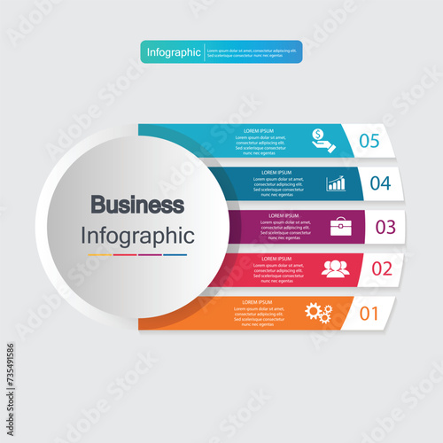 Five Stage Process Cycle Business Infographic