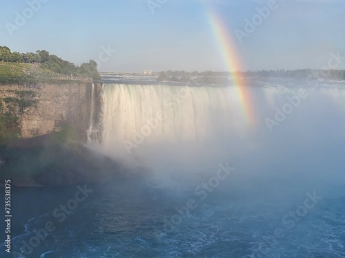 Niagara Falls us