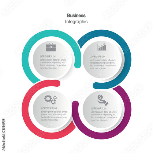 Four Stage Process Cycle Business Infographic