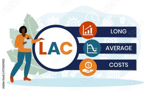 LAC - LONG AVERAGE COSTS. acronym business concept. vector illustration concept with keywords and icons. lettering illustration with icons for web banner, flyer, landing page