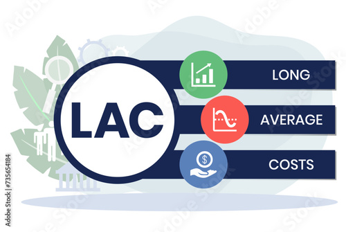 LAC - LONG AVERAGE COSTS. acronym business concept. vector illustration concept with keywords and icons. lettering illustration with icons for web banner, flyer, landing page