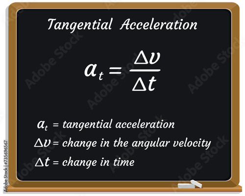Tangential Acceleration Formula on a black chalkboard. Education. Science. Formula. Vector illustration.
